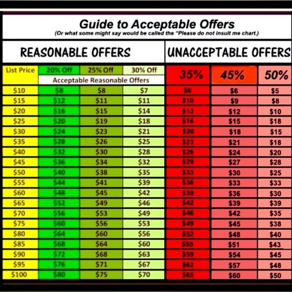 Meet your Posher! - Picture 11 of 13